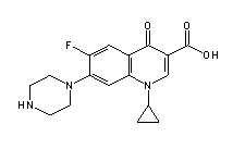 Ciprofloxacin Hydrochloride