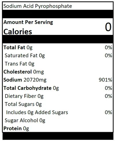 SAPP nutrition fact SAPP nutrition fact
